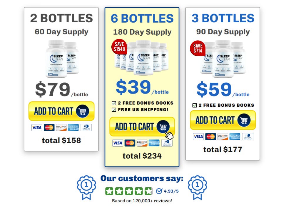 Sleep Lean Introductory Offer Page 